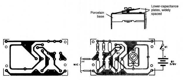Figure 4 – Printed circuit board for the transmitter
