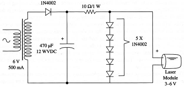 Figure 3 – Circuit for the transmitter
