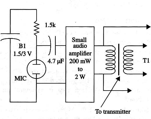 Figure 5 – Using an electret microphone
