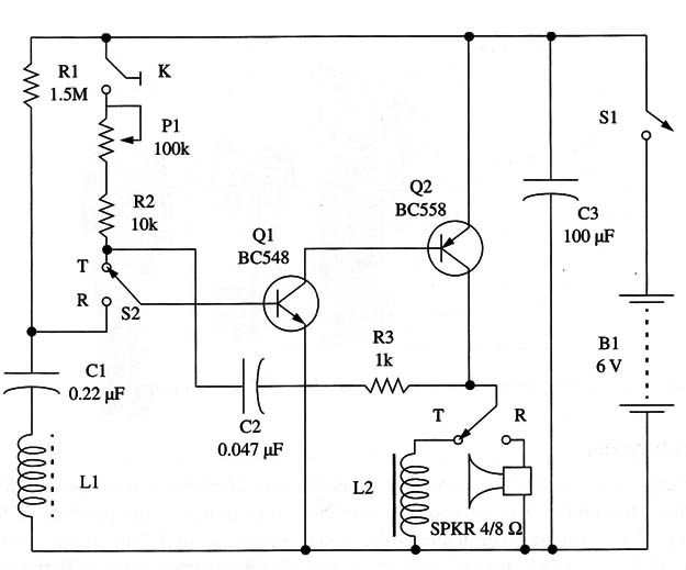 Figure 3 – Transmitter-receiver – schematic diagram
