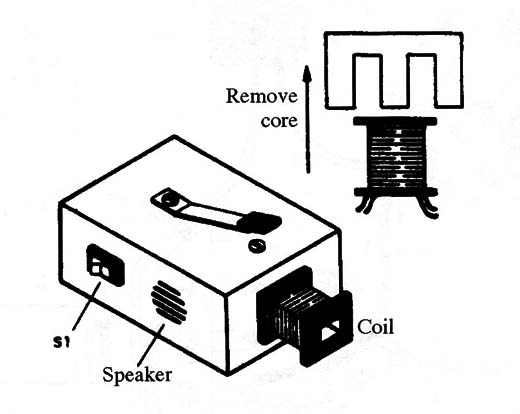 Figure 6 – Device ready to be used
