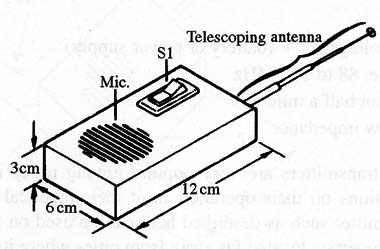 Figure 1 – A portable transmitter
