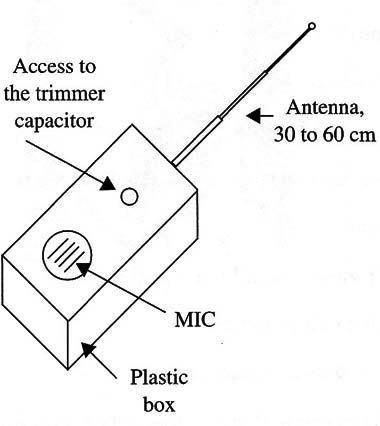 Figure 1 – The transmitter can be installed in a plastic box
