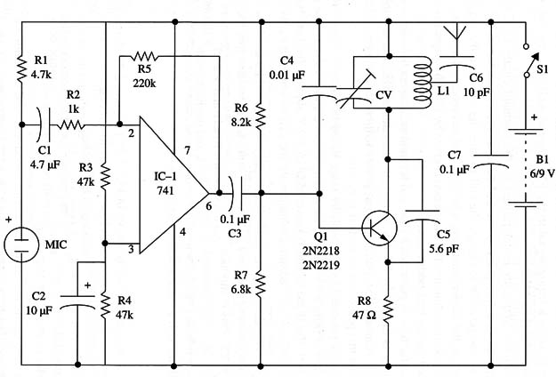 Figure 2 – Circuit for the transmitter

