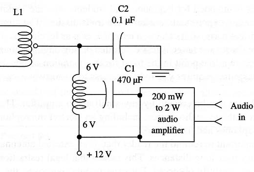 Figure 2 – Using a transformer for modulation
