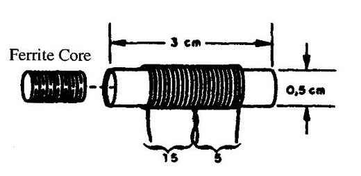 Figure 5 – The coil
