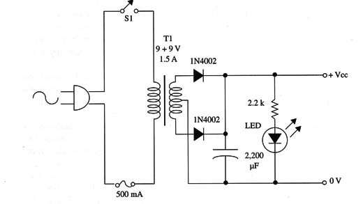 Figure 2 – The power supply
