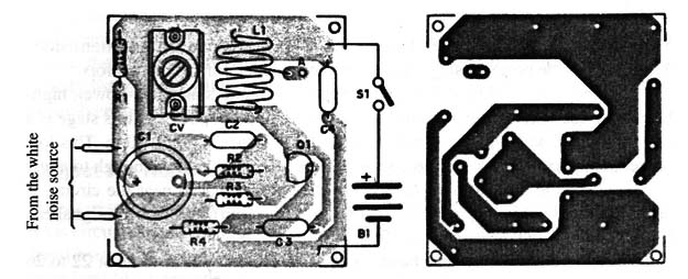 Figure 2 – Printed Circuit Board for the transmitter
