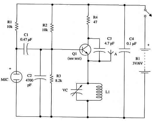 Figure 2 – Component placement on a PCB
