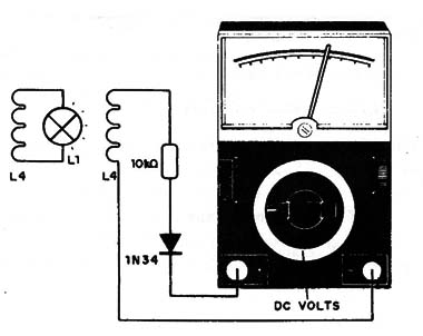 Figure 8 – Using a lamp or multimeter for adjustments
