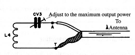 Figure 9 –Connecting to an external antenna
