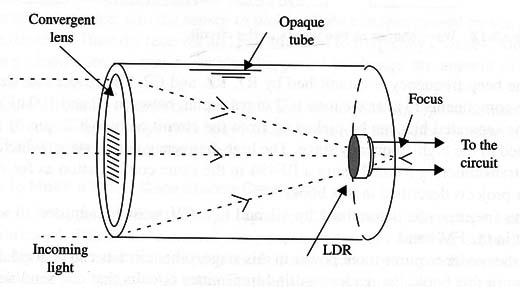 Figure 2 – Increasing circuit sensivity
