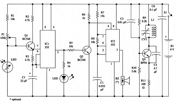 Figure 5 _ Schematic diagram of the transmitter
