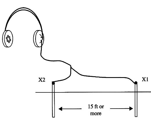  Figure 7 – Simple receiver
