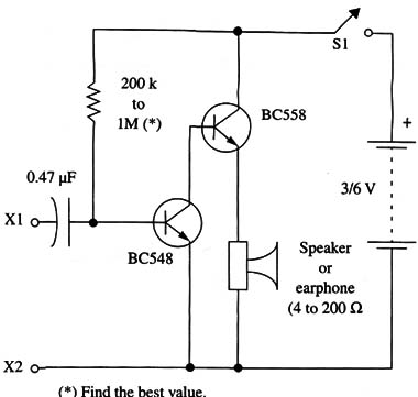 Figure 8 – Using an amplifier as receiver

