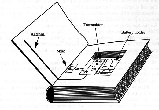 Figure 1 – Concealingthe circuit in a hollowed book
