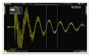 Figure 6 – Transmitter signal on an oscilloscope (if it were possible to see that time)
