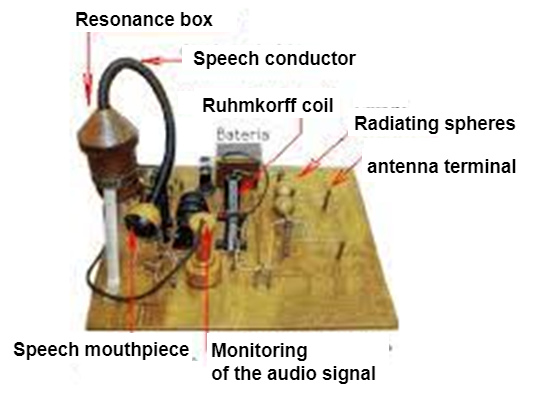 Figure 10 – Transmitter prototype
