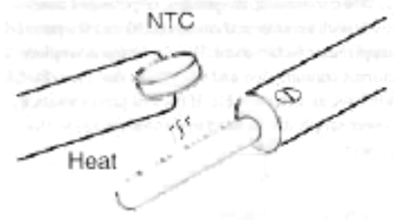 Figure 6 - Adjusting the circuit
