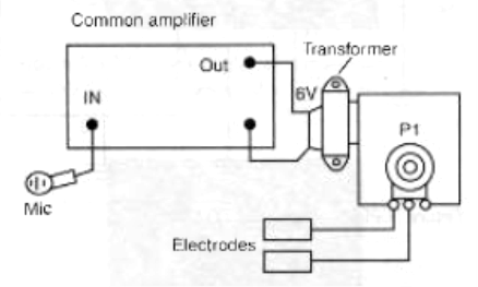 Figure 8 Using a common audio amplifier.
