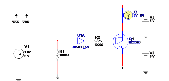 Figure 4 – Simulating a shield
