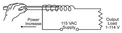 Figure 3 - The Alternating Current Circuit

