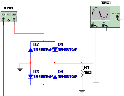   Figure 1 – Test circuit
