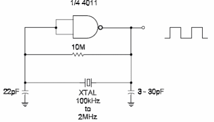 Crystal Oscillatgor Using an Inverter
