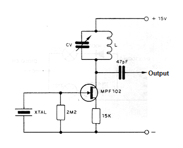 XTAL Oscillator
