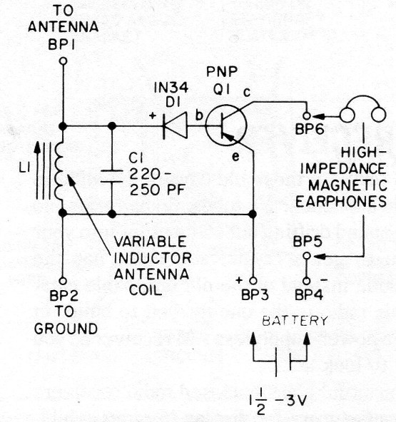 One Transistor Radio