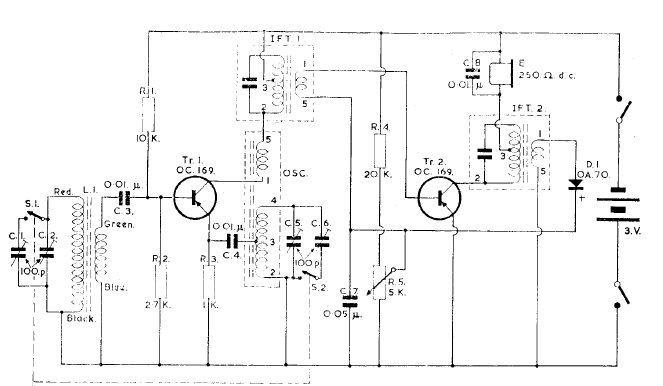 Two Transistor Super heterodyne (CB20574E)