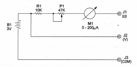 Figure 1 – Schemnatics of the project
