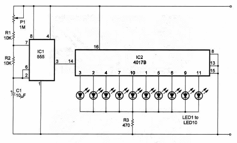 Figure 1 – Schematic diagram of the Sequencer Generator
