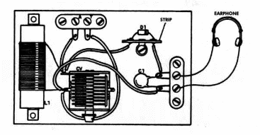 Figure 2 – Component layout
