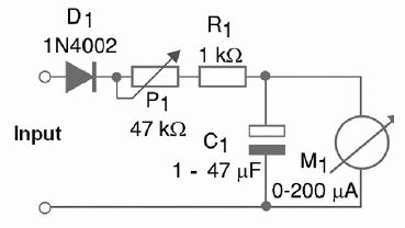 Figure 1 – Schematics for the VU-meter
