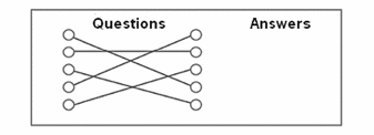 Figure 2 – Schematics for the computer
