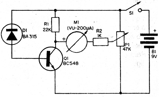    Figure 1 – Schemtaic diagram of the detector
