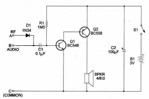 Figure 1 – Schematics for the Signal Tracer
