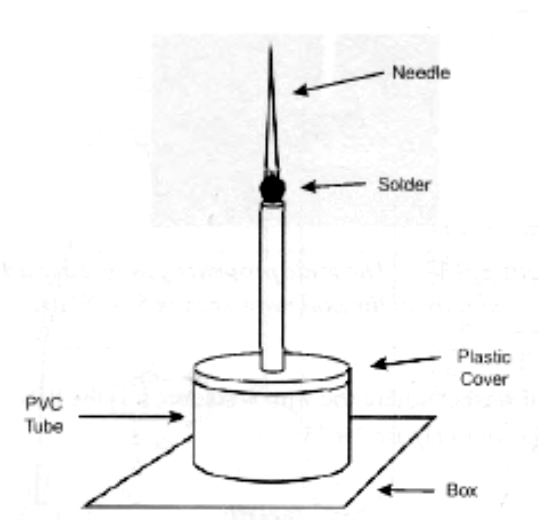 Figure 14 - The final support for the spacecraft.
