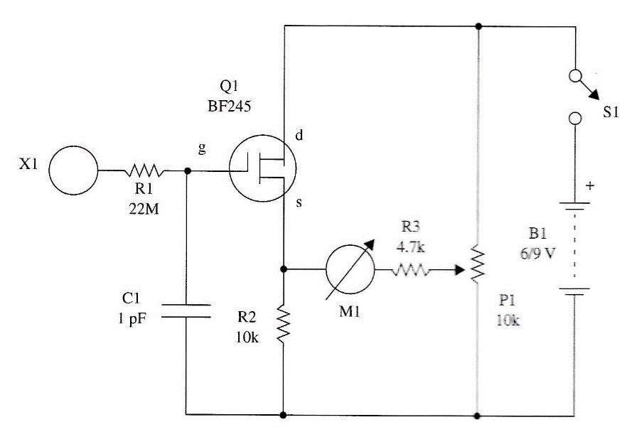 Figure 3 - Paranormal electroscope.
