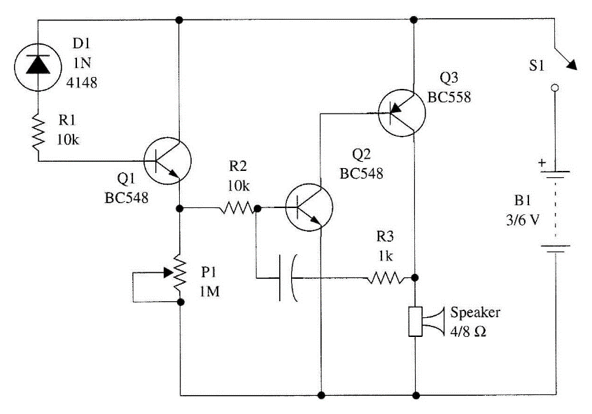 Figure 1 - Temperature-controlled oscillator.
