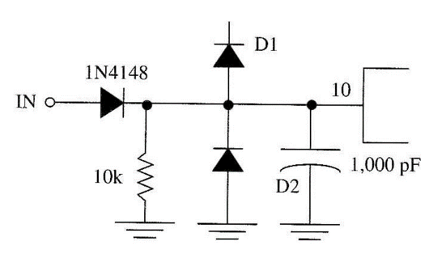 Figure 4 - Working with high-frequency signals.

