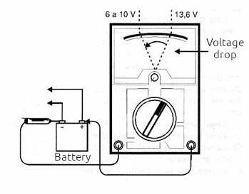 Figure 4 – Observing the voltage drop
 Figure 4 – Observing the voltage drop