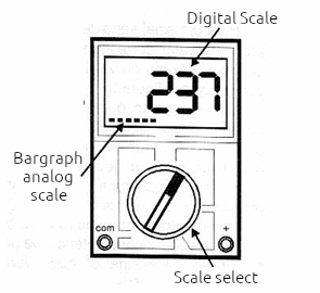 Figure 5 – Digital multimeter with additional analog scale
 Figure 5 – Digital multimeter with additional analog scale