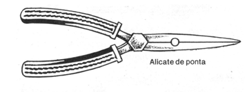 Figure 6 – Nose or duckbill pliers
Figure 6 – Nose or duckbill pliers