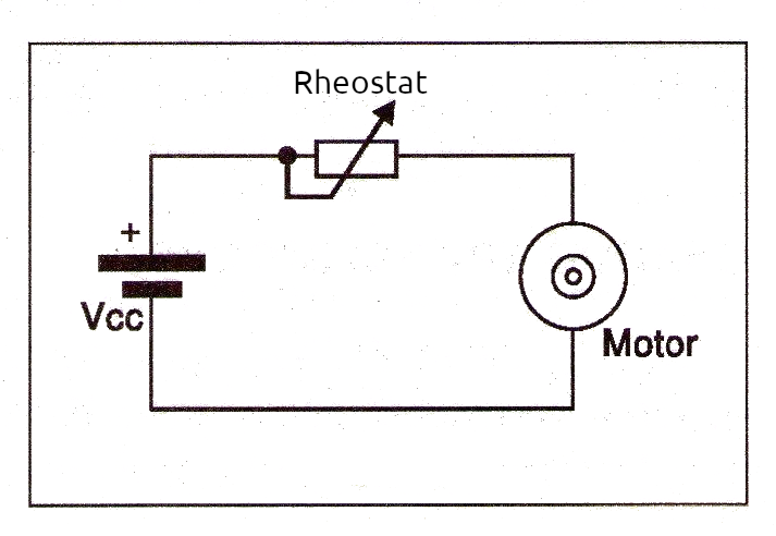 Figure 3 – Simple linear control using a rheostat.
Figure 3 – Simple linear control using a rheostat.
