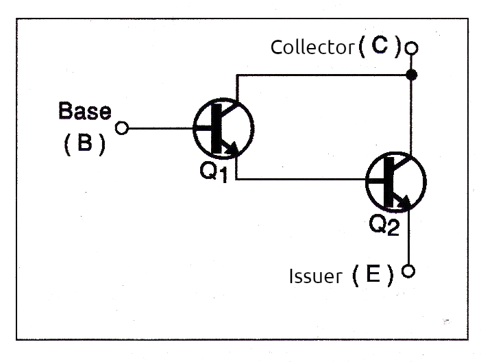 Figure 12 – Circuit with two transistors with Darlington coupling.
Figure 12 – Circuit with two transistors with Darlington coupling.