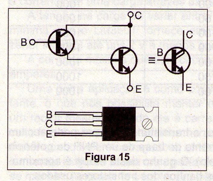 Figure 15 – Equivalent circuit, symbol and appearance of an NPN Darlington transistor.
Figure 15 – Equivalent circuit, symbol and appearance of an NPN Darlington transistor.