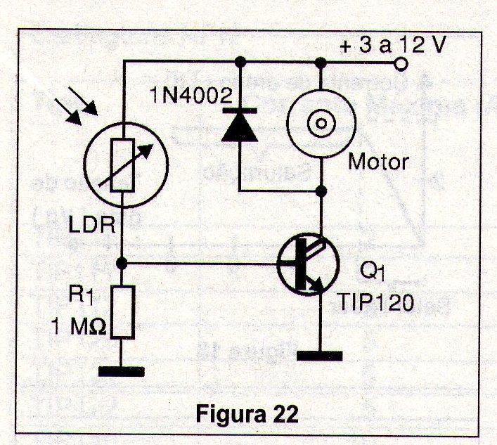 Figure 22 – Controlling the speed of a motor by light.
Figure 22 – Controlling the speed of a motor by light.