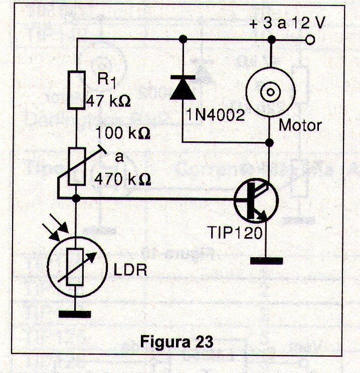 Figure 23 – Inverse control of a motor by light. The excess acts on the sensor.
Figure 23 – Inverse control of a motor by light. The excess acts on the sensor.